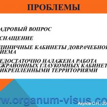 Акулов С.Н. Обзор состояния офтальмологической службы в Ростовской области за 2014 год. Достижения в ведении больных глаукомой. Доклад на научно-практической конференции, посвященной Всемирной Неделе Борьбы с Глаукомой: «Актуальные вопросы глаукомы» (World Glaucoma Week, WGW-2015, 12 марта 2015г.). При поддержке компании Пфайзер. Информационный партнер www.organum-visus.com