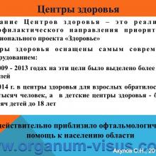 Акулов С.Н. Обзор состояния офтальмологической службы в Ростовской области за 2014 год. Достижения в ведении больных глаукомой. Доклад на научно-практической конференции, посвященной Всемирной Неделе Борьбы с Глаукомой: «Актуальные вопросы глаукомы» (World Glaucoma Week, WGW-2015, 12 марта 2015г.). При поддержке компании Пфайзер. Информационный партнер www.organum-visus.com