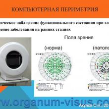 Акулов С.Н. Обзор состояния офтальмологической службы в Ростовской области за 2014 год. Достижения в ведении больных глаукомой. Доклад на научно-практической конференции, посвященной Всемирной Неделе Борьбы с Глаукомой: «Актуальные вопросы глаукомы» (World Glaucoma Week, WGW-2015, 12 марта 2015г.). При поддержке компании Пфайзер. Информационный партнер www.organum-visus.com