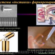 Астахов Ю.С. Медикаментозное лечение глаукомы: ближайшее и отдаленное будущее. Доклад на РООФ-2014 (AROF-2014). Информационный партнер офтальмологический портал Орган зрения www.organum-visus.com