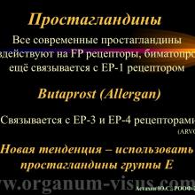 Астахов Ю.С. Медикаментозное лечение глаукомы: ближайшее и отдаленное будущее. Доклад на РООФ-2014 (AROF-2014). Информационный партнер офтальмологический портал Орган зрения www.organum-visus.com