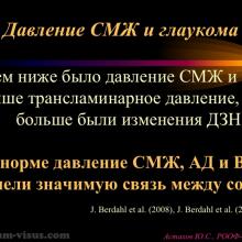 Астахов Ю.С. Глаукома и системные заболевания. Доклад на IX Российском общенациональном офтальмологическом форуме (РООФ-2016, Москва, Россия, 12 октября). Под эгидой Межрегиональной общественной организации «Ассоциация врачей – офтальмологов». Информационный партнер портал Орган зрения organum-visus.ru