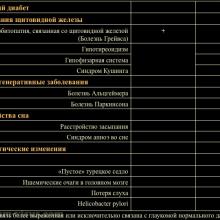 Астахов Ю.С. Глаукома и системные заболевания. Доклад на IX Российском общенациональном офтальмологическом форуме (РООФ-2016, Москва, Россия, 12 октября). Под эгидой Межрегиональной общественной организации «Ассоциация врачей – офтальмологов». Информационный партнер портал Орган зрения organum-visus.ru