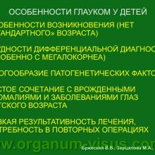 Бржеский В.В., Зерцалова М.А. Современные возможности лечения глаукомы у детей раннего возраста. Доклад на конференции «От проблемы рефракции – к проблеме глаукомы», Челябинск, 20 декабря 2013г. Glaucoma in Children. Информационный партнер www.organum-visus.com