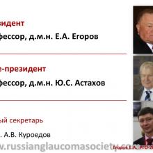 Егоров Е.А. X ежегодное заседание Российского глаукомного общества (РГО2012). Сайт РГО: www.russianglaucomasociety.com Информационный партнер www.organum-visus.com