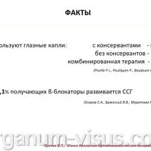 Еричев В.П. Лечение глаукомы взаимная ответственность врача и пациента. Доклад: Южно-Уральская офтальмологическая панорама, г. Челябинск, 18 декабря 2015 г. Информационный партнер портал Орган зрения www.organum-visus.com