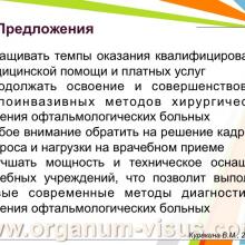 Куракина В.М. (г. Нижний Новгород, Россия) Состояние офтальмологической службы Министерства Здравоохранения Нижегородской области за 2013 год. Информационный партнер www.organum-visus.com