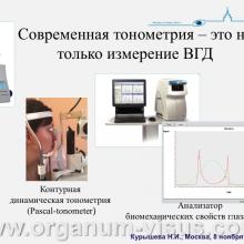 Курышева Н.И. (Центр офтальмологии ФМБА России) Лечение глаукомы: что мы знаем и что мы можем? Доклад на III международном симпозиуме "Проблемные вопросы глаукомы", 08 ноября 2014 г., г. Москва, Россия (Kurysheva N.I. Problematic issues Glaucoma. Moscow, 2014). Информационный партнер офтальмологический портал Орган зрения www.organum-visus.com