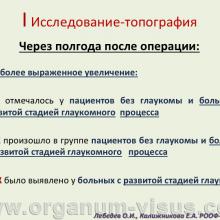 Лебедев О.И., Калижникова Е.А. Роль увеосклерального оттока в патогенезе гипотензивного эффекта факоэмульсификации катаракты. Доклад на VIII Российском общенациональном офтальмологическом форуме»</a> (РООФ-2015, All-Russia Ophthalmological Forum, AROF2015). Информационный партнер www.organum-visus.com