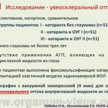 Лебедев О.И., Калижникова Е.А. Роль увеосклерального оттока в патогенезе гипотензивного эффекта факоэмульсификации катаракты. Доклад на VIII Российском общенациональном офтальмологическом форуме»</a> (РООФ-2015, All-Russia Ophthalmological Forum, AROF2015). Информационный партнер www.organum-visus.com