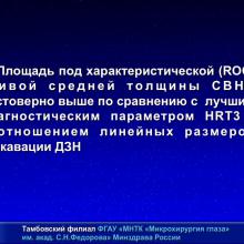 Мачехин В.А. HRT и OCT что лучше? Доклад на XI Юбилейной офтальмологической конференции "Рефракция-2015: рефракционные и аккомодационные аспекты гидродинамики глаукомы", 27-28 ноября 2015г., г. Самара, Россия (Glaucoma). Информационный партнер www.organum-visus.com