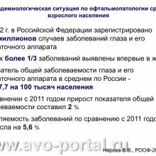 Нероев В.В. Анализ современного состояния офтальмологической службы Российской Федерации. Доклад на VI Российском общенациональном офтальмологическом форуме (РООФ-2013, AROF-2013). Под эгидой Межрегиональной общественной организации «Ассоциация врачей – офтальмологов». Media Partner www.organum-visus.com