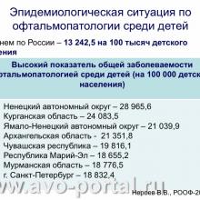 Нероев В.В. Анализ современного состояния офтальмологической службы Российской Федерации. Доклад на VI Российском общенациональном офтальмологическом форуме (РООФ-2013, AROF-2013). Под эгидой Межрегиональной общественной организации «Ассоциация врачей – офтальмологов». Media Partner www.organum-visus.com