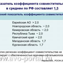 Нероев В.В. Анализ современного состояния офтальмологической службы Российской Федерации. Доклад на VI Российском общенациональном офтальмологическом форуме (РООФ-2013, AROF-2013). Под эгидой Межрегиональной общественной организации «Ассоциация врачей – офтальмологов». Media Partner www.organum-visus.com