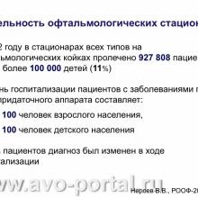 Нероев В.В. Анализ современного состояния офтальмологической службы Российской Федерации. Доклад на VI Российском общенациональном офтальмологическом форуме (РООФ-2013, AROF-2013). Под эгидой Межрегиональной общественной организации «Ассоциация врачей – офтальмологов». Media Partner www.organum-visus.com