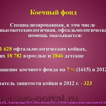 Нероев В.В., Харлампиди М.П., Михайлова Л.А. Оказание специализированной, в том числе высокотехнологичной, медицинской помощи при заболеваниях глаза, его придаточного аппарата и орбиты в соответствии со стандартами медицинской помощи. Доклад на заседании профильной комиссии по офтальмологии и детской офтальмологии при Экспертном совете Министерства здравоохранения Российской Федерации. В рамках VI Российского общенационального офтальмологического форума (РООФ-2013). Media Partner www.organum-visus.com
