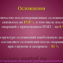 Нероев В.В., Харлампиди М.П., Михайлова Л.А. Оказание специализированной, в том числе высокотехнологичной, медицинской помощи при заболеваниях глаза, его придаточного аппарата и орбиты в соответствии со стандартами медицинской помощи. Доклад на заседании профильной комиссии по офтальмологии и детской офтальмологии при Экспертном совете Министерства здравоохранения Российской Федерации. В рамках VI Российского общенационального офтальмологического форума (РООФ-2013). Media Partner www.organum-visus.com
