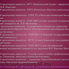 Нероев В.В., Харлампиди М.П., Михайлова Л.А. Оказание специализированной, в том числе высокотехнологичной, медицинской помощи при заболеваниях глаза, его придаточного аппарата и орбиты в соответствии со стандартами медицинской помощи. Доклад на заседании профильной комиссии по офтальмологии и детской офтальмологии при Экспертном совете Министерства здравоохранения Российской Федерации. В рамках VI Российского общенационального офтальмологического форума (РООФ-2013). Media Partner www.organum-visus.com