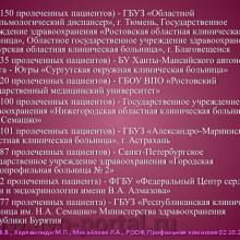 Нероев В.В., Харлампиди М.П., Михайлова Л.А. Оказание специализированной, в том числе высокотехнологичной, медицинской помощи при заболеваниях глаза, его придаточного аппарата и орбиты в соответствии со стандартами медицинской помощи. Доклад на заседании профильной комиссии по офтальмологии и детской офтальмологии при Экспертном совете Министерства здравоохранения Российской Федерации. В рамках VI Российского общенационального офтальмологического форума (РООФ-2013). Media Partner www.organum-visus.com
