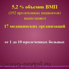 Нероев В.В., Харлампиди М.П., Михайлова Л.А. Оказание специализированной, в том числе высокотехнологичной, медицинской помощи при заболеваниях глаза, его придаточного аппарата и орбиты в соответствии со стандартами медицинской помощи. Доклад на заседании профильной комиссии по офтальмологии и детской офтальмологии при Экспертном совете Министерства здравоохранения Российской Федерации. В рамках VI Российского общенационального офтальмологического форума (РООФ-2013). Media Partner www.organum-visus.com