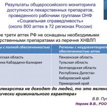 Нероев В.В. Актуальные вопросы организации здравоохранения и офтальмологической службы. Доклад на VIII Российском общенациональном офтальмологическом форуме (РООФ-2015, AROF-2015). Информационный партнер портал Орган зрения www.organum-visus.com