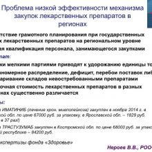 Нероев В.В. Актуальные вопросы организации здравоохранения и офтальмологической службы. Доклад на VIII Российском общенациональном офтальмологическом форуме (РООФ-2015, AROF-2015). Информационный партнер портал Орган зрения www.organum-visus.com