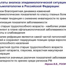Нероев В.В. Актуальные вопросы организации здравоохранения и офтальмологической службы. Доклад на VIII Российском общенациональном офтальмологическом форуме (РООФ-2015, AROF-2015). Информационный партнер портал Орган зрения www.organum-visus.com