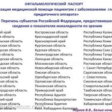 Нероев В.В. Инвалидность по зрению в Российской Федерации. Доклад на офтальмологическом конгрессе Белые ночи-2017 (XIII конгресс АВО), г. Санкт-Петербург, Россия. Информационный партнер organum-visus.ru