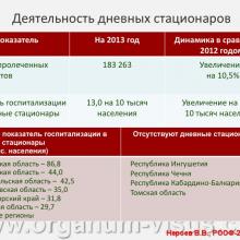Нероев В.В. Состояние российской офтальмологической службы в свете проблем системы здравоохранения. Доклад на Российском общенациональном офтальмологическом форуме (РООФ-2014, AROF-2014)  Информационный партнёр портал Орган зрения www.organum-visus.com