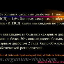 Шадричев Ф.Е. Сахарный диабет и нарушение офтальмотонуса. Доклад на сателлитном симпозиуме "Современные подходы к коррекции различных нарушений офтальмотонуса: можно ли избежать неизбежного?" (при поддержке компании "Эбботт Лэбораториз") в рамках офтальмологического конгресса Белые ночи-2015 (26 июня, г. Санкт-Петербург, Россия). Информационный партнер портал Орган зрения www.organum-visus.com