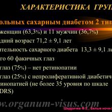 Шадричев Ф.Е. Сахарный диабет и нарушение офтальмотонуса. Доклад на сателлитном симпозиуме "Современные подходы к коррекции различных нарушений офтальмотонуса: можно ли избежать неизбежного?" (при поддержке компании "Эбботт Лэбораториз") в рамках офтальмологического конгресса Белые ночи-2015 (26 июня, г. Санкт-Петербург, Россия). Информационный партнер портал Орган зрения www.organum-visus.com