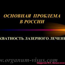 Шадричев Ф.Е. Сахарный диабет и нарушение офтальмотонуса. Доклад на сателлитном симпозиуме "Современные подходы к коррекции различных нарушений офтальмотонуса: можно ли избежать неизбежного?" (при поддержке компании "Эбботт Лэбораториз") в рамках офтальмологического конгресса Белые ночи-2015 (26 июня, г. Санкт-Петербург, Россия). Информационный партнер портал Орган зрения www.organum-visus.com