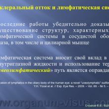 Страхов В.В. Увеосклеральный путь оттока: мифы и реальность, Uveoscleral outflow. Доклад, XII Всероссийская Школа офтальмолога, Снегири, 15 марта 2013г. Russian Glaucoma Society. Информационная поддержка www.organum-visus.com