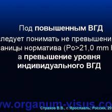 Страхов В.В. Главные патогенетические «противоречия» первичной глаукомы (г. Ярославль, Россия, 2014г.) Glaucoma pathogenesis. Информационный партнер www.organum-visus.com 