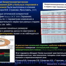 Волков В.В. Решётчатая мембрана склеры и трансмембранный градиент давления в патогенезе глаукомной оптической нейропатии (Volkov V.V., Военно-медицинская академия им. С.М. Кирова, г. Санкт-Петербург, Россия), доклад на III международном симпозиуме „Проблемные вопросы глаукомы”, г. Москва, 08 ноября 2014 г. Информационный партнер www.organum-visus.com