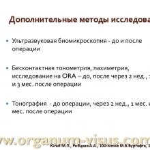 Югай М.П., Рябцева А.А. Анатомо-топографические и гидродинамические изменения глаза при псевдоэксфолиативной глаукоме после ФЭК. Доклад на Всероссийском конгрессе "Глаукома на рубеже веков", 5-6 сентября 2013г. г. Казань. Media Partner www.organum-visus.com