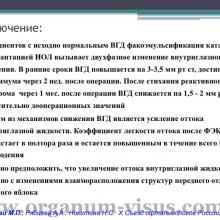 Югай М.П., Рябцева А.А., Никитина Н.С. Изменения гидродинамических параметров глаза после факоэмульсификации катаракты. Доклад на X Съезде офтальмологов России, 2015г. Портал Орган зрения www.organum-visus.com