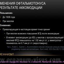 Золотарёв А.В., Карлова Е.В., Николаева Г.А., Стебнева И.В., Павлова О.В., Зубкова Е.Ю. Рефракционно-аккомодационные аспекты регуляции офтальмотонуса. Доклад на VIII Российском общенациональном офтальмологическом форуме (РООФ-2015, All-Russia Ophthalmological Forum, AROF-2015). Портал Орган зрения www.organum-visus.com